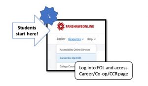 Students log on to Fanshawe Online and access the career and co-op information page