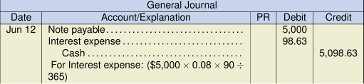 General journal example.