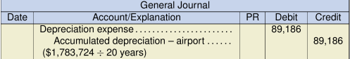 General journal example.