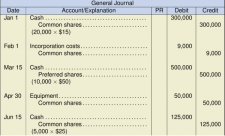 Chapter 18 – Intermediate Financial Accounting 2