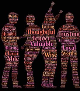Word cloud of traits including thoughtful, tender and valuable.