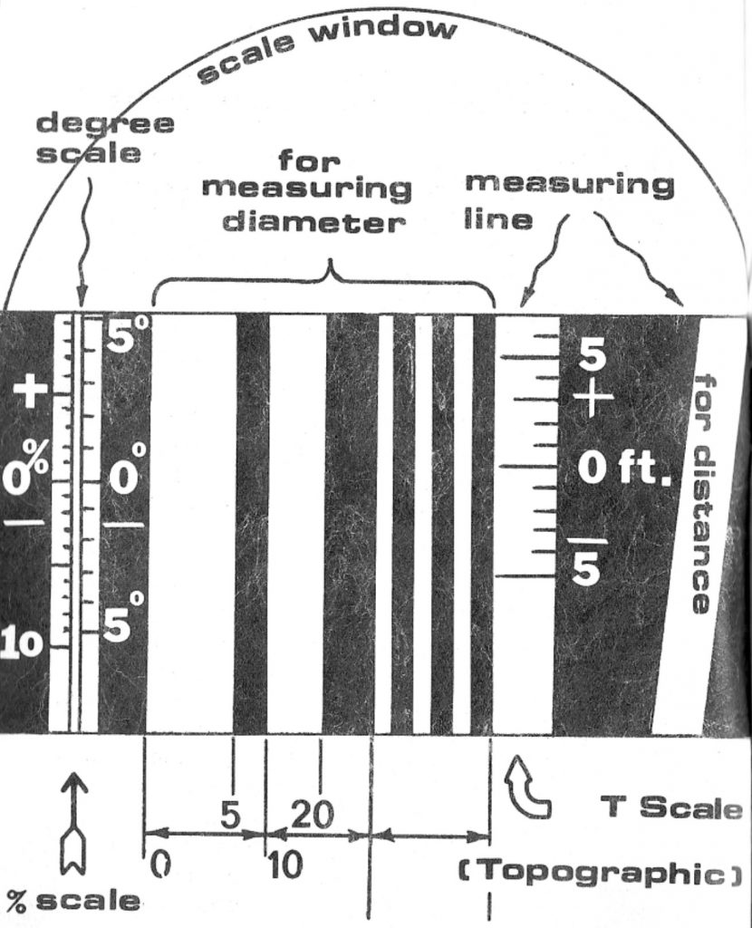 illustration of the scales inside a relaskop