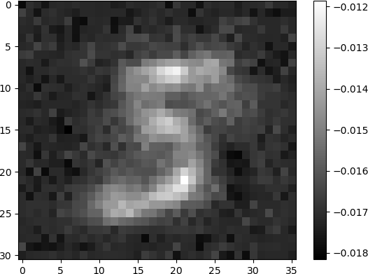 This is a grey-scale image with 31 rows and 36 columns.  It displays a character resembling the digit “5” in white shades against a slightly noisy, mostly dark background.  A colour bar is displayed on the right, indicating values from -0.018 (dark) to -0.012 (light). 