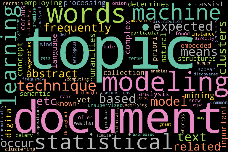 A word cloud with several words in horizontal and vertical orientations and in different colours on a black background.  The most prominent words are “topic”, “document”, “modeling”, and “statistical”.