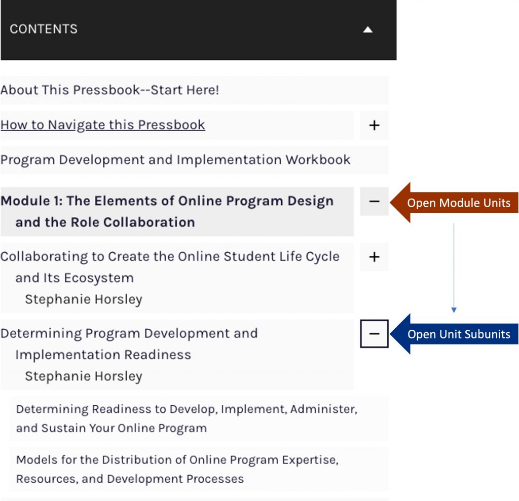 Example of how visual users access modules, units, and subunits using the Table of Contents