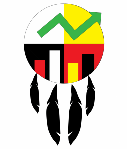 Indigenous Lifeways in Canadian Business logo - Dreamcatcher with four feathers, four bars in red, white, yellow, and black and a green trendline in upper half of circle