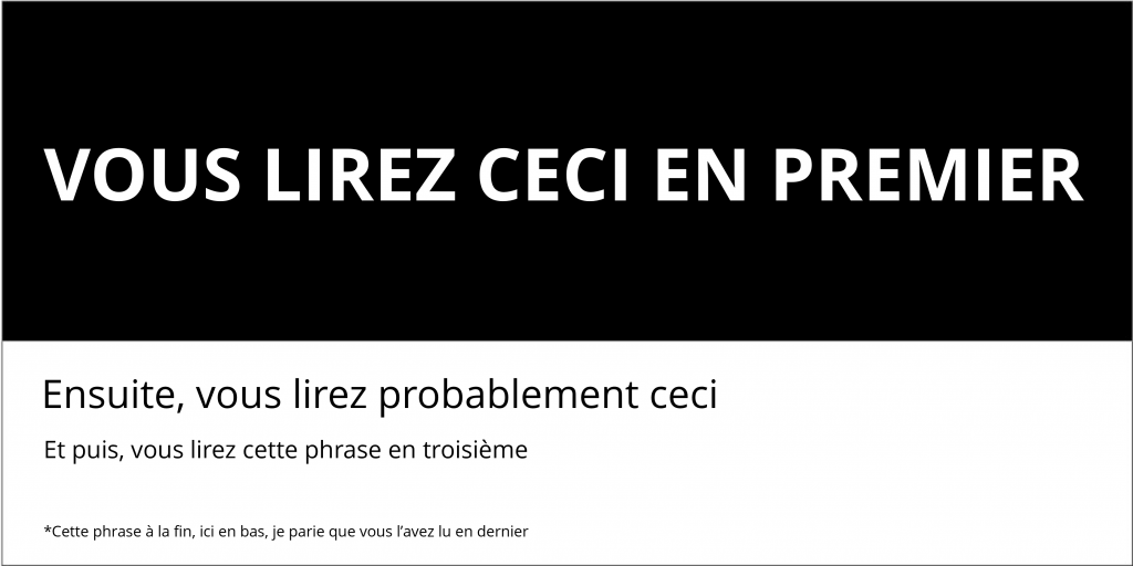 Hiérarchie typographique illustrée par quatre lignes de texte, chaque ligne diminuant en taille. Description à suivre dans la légende.