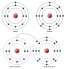 2.2 Bonding And Lattices – Physical Geology