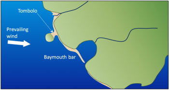 17.3 Landforms of Coastal Deposition – Physical Geology