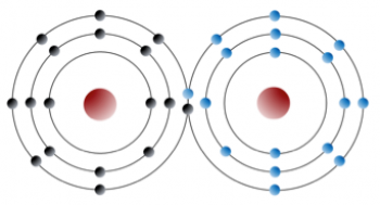 2.2 Bonding and Lattices – Physical Geology