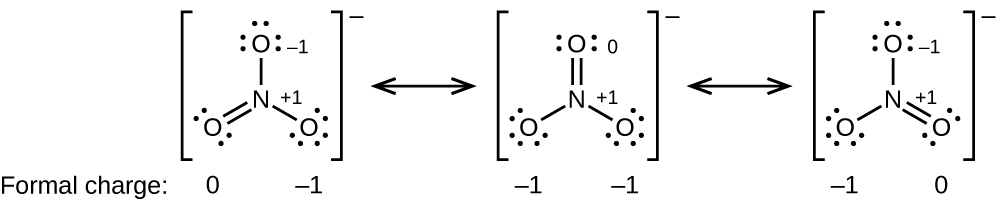 [Three Lewis structures are shown, with brackets surrounding each with a superscripted negative sign and a double ended arrow in between. The left structure shows a nitrogen atom single bonded to two oxygen atoms, each with three lone pairs of electrons and double bonded to an oxygen atom with two lone pairs of electrons. The single bonded oxygen atoms are labeled, from the top of the structure and going clockwise, “open parenthesis, negative 1, close parenthesis, open parenthesis, positive 1, close parenthesis”. The symbols and numbers below this structure read “open parenthesis, 0, close parenthesis, open parenthesis, negative 1, close parenthesis. The middle structure shows a nitrogen atom single bonded to two oxygen atoms, each with three lone pairs of electrons, one of which is labeled “open parenthesis, positive 1, close parenthesis” and double bonded to an oxygen atom with two lone pairs of electrons labeled “open parenthesis, 0, close parenthesis”. The symbols and numbers below this structure read “open parenthesis, negative 1, close parenthesis, open parenthesis, negative 1, close parenthesis. The right structure shows a nitrogen atom single bonded to two oxygen atoms, each with three lone pairs of electrons and double bonded to an oxygen atom with two lone pairs of electrons. One of the single bonded oxygen atoms is labeled, “open parenthesis, negative 1, close parenthesis while the double bonded oxygen is labeled, “open parenthesis, positive 1, close parenthesis”. The symbols and numbers below this structure read “open parenthesis, negative 1, close parenthesis” and “open parenthesis, 0, close parenthesis”.]