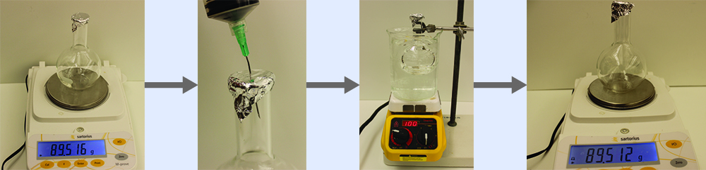 This figure shows four photos each connected by a right-facing arrow. The first photo shows a glass flask with aluminum foil covering the top sitting on a scale. The scale reads 89.516. The second photo shows a syringe being inserted into the flask through the aluminum foil covering. The third photo shows the glass flask being inserted into a beaker of water. The water appears to be heated at 100. The fourth photo shows the glass flask being weighed again. This time the scale reads 89.512.