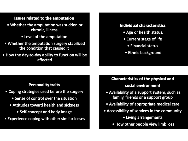 What is recovery? Amputee Coalition of Canada Peer Visitor Guide