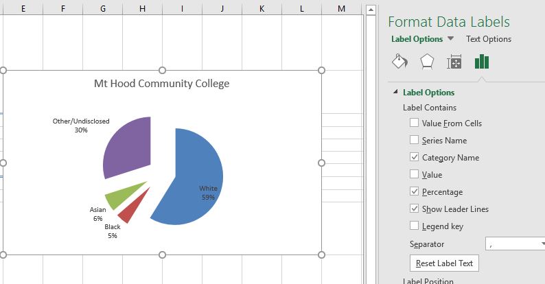 Pie Chart with Format Data Labels Pane open with Label Options selected. Category Name, Percentage, and Show Leader Lines are selected.