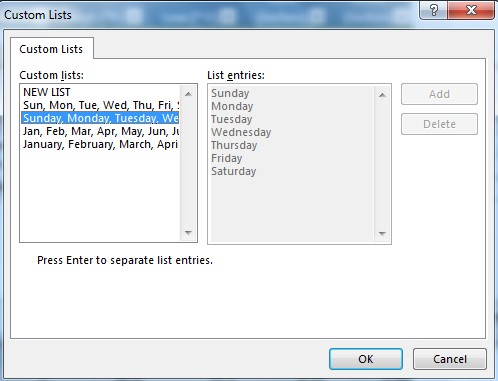 Custom Lists dialog box shows "Sunday, Monday, Tuesday, Wed... selected under "Custom lists", and the seven days in week listed under "List entries".
