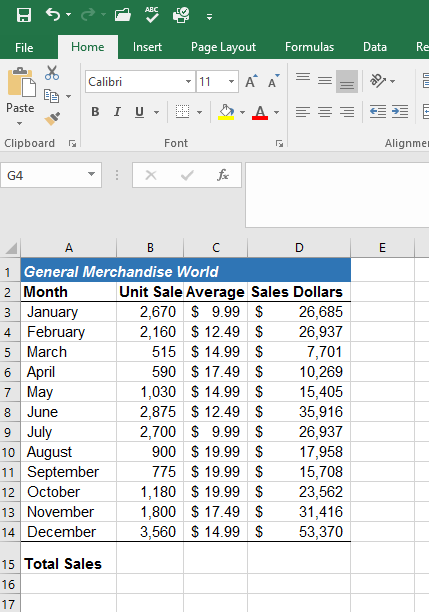 "General Merchandise World" Worksheet shows months of the year in Column A,"Unit Sale" in Column B, "Average" in Column C, and "Sales Dollars" in Column D. Columns A-D have data entered. Row 15, "Total Sales", is not calculated.