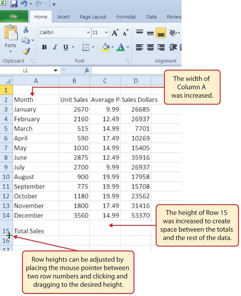 Column A width increased, Row 15 height increased to create space between totals and rest of data.