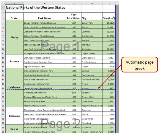 National Parks worksheet with "Page 1" superimposed above automatic page break of dotted, bold blue line dividing Rows 19 & 20. Page 2 superimposed below page break.