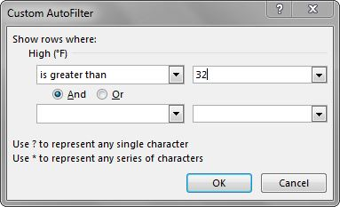 Custom AutoFilter dialog box: "Show rows where: High (°F) is greater than 32°" entered.