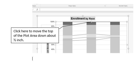 Resizing handles around Plot Area. Top center resizing handle can be used to drag Plot area down.