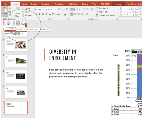 Home tab in PowerPoint to Paste drop-down menu, Paste option "Keep Source Formatting & Link Data" selected.