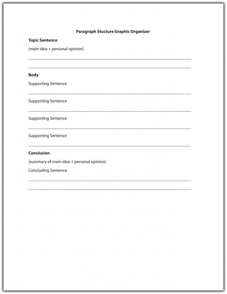 Paragraph Structure Graphic Organizer - downloadable text/word version in caption