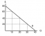 3.3 Other Determinants of Demand – Principles of Microeconomics