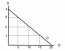 3.2 Building Demand and Consumer Surplus – Principles of Microeconomics