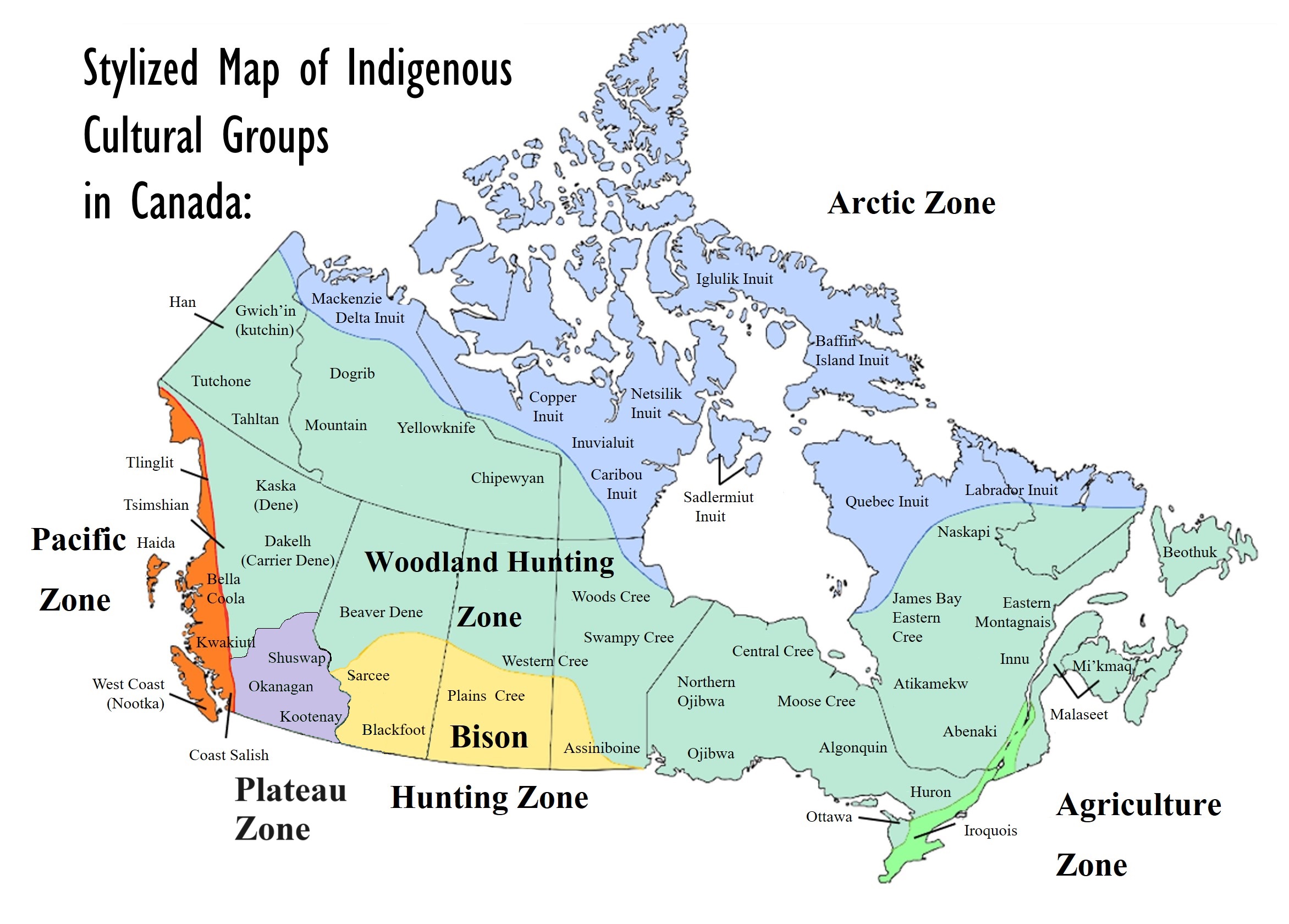 This map shows the Arctic zone above the tree-line, as we saw in Chapter 1. Along the Pacific Coast is the Pacific Zone. It does not go far inland, because it is blocked by the Rocky Mountains. Covering the southern half of Alberta and Saskatchewan, and part of southern Manitoba, is the Great Plains, home of the Bison-Hunting Peoples. Between them and the Pacific Zone, covering much of the southern third of British Columbia, is the Plateau Zone. Between the Great Lakes, along the north shore of Lakes Erie and Ontario, and up the St. Lawrence River until it broadens considerably is the Agriculture Zone.