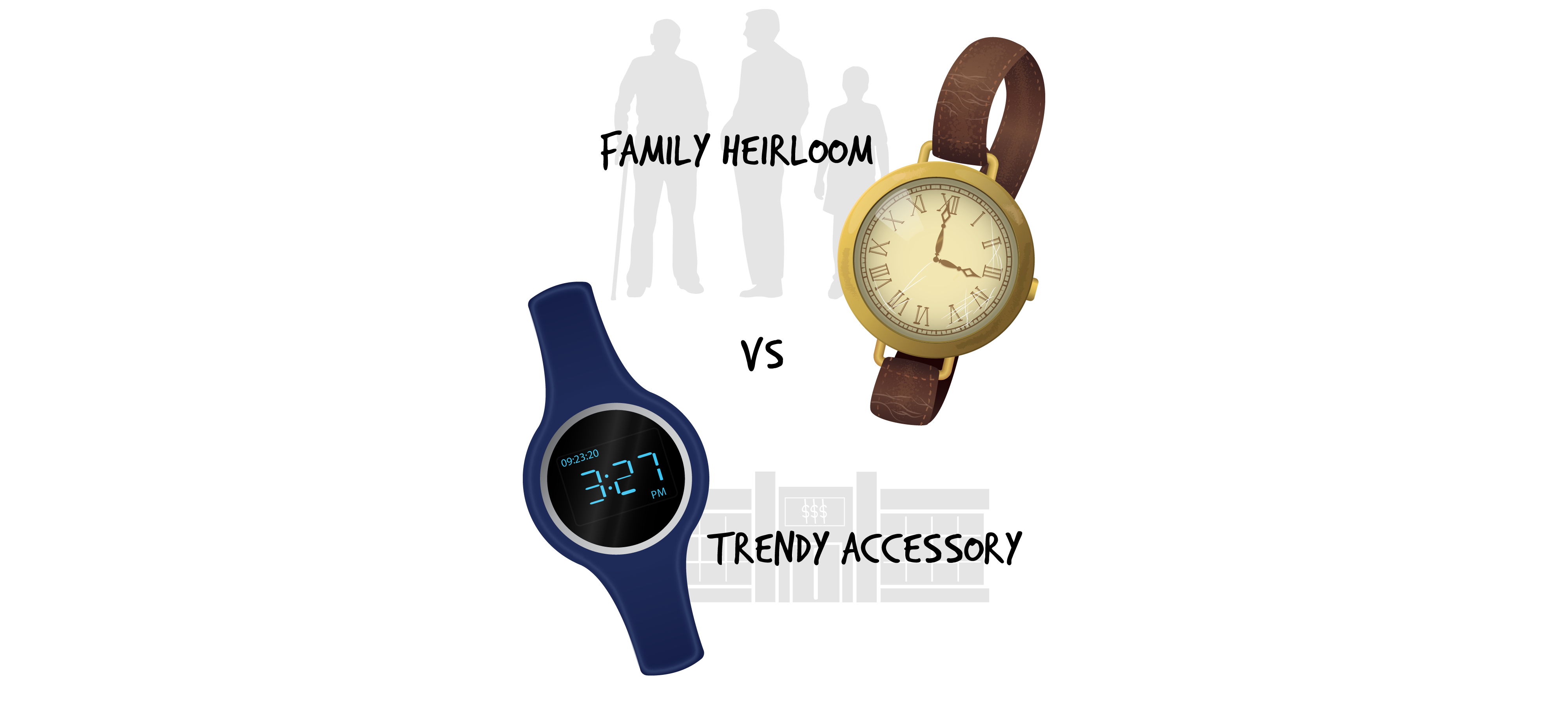 Two watches are shown over a background. The first is a brown leather analog watch with a white and gold face, placed in the top right corner. Next to it, in the top left corner, the text reads family heirloom. Silhouettes of 3 figures (an older person with a cane, a middle-aged person, and a younger person) are placed behind the text. In the bottom left corner is the second watch. This one is digital and is made of blue plastic, with a black and silver face. The text on the bottom right corner reads trendy accessory over the silhouette of a modern building in the background.