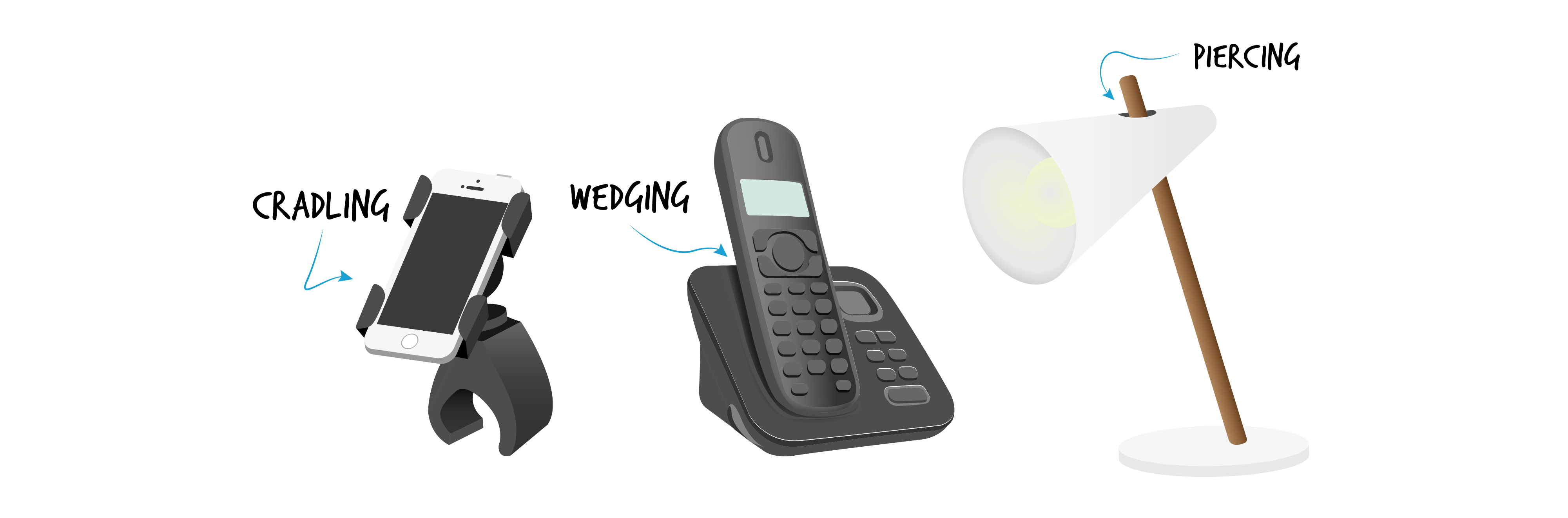 Three examples show different types of connections between product parts. On the left, a cell phone is cradled in a holder. In the middle, a desktop phone is wedged into its base. On the right, and a horizontal and conical lamp shade is pierced by its diagonal support rod.
