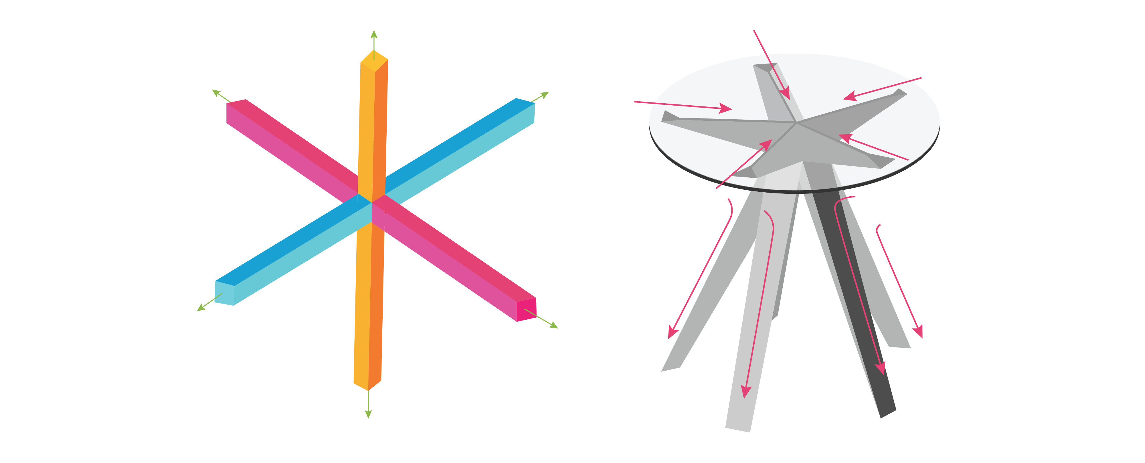 On the left is a colourful schematic illustration with 3 long, thin rectangular prisms showcasing 3 axes: length (blue), width (pink), and height (orange). On the right is a glass-topped side table with legs and supports that resemble the axes in the left image.