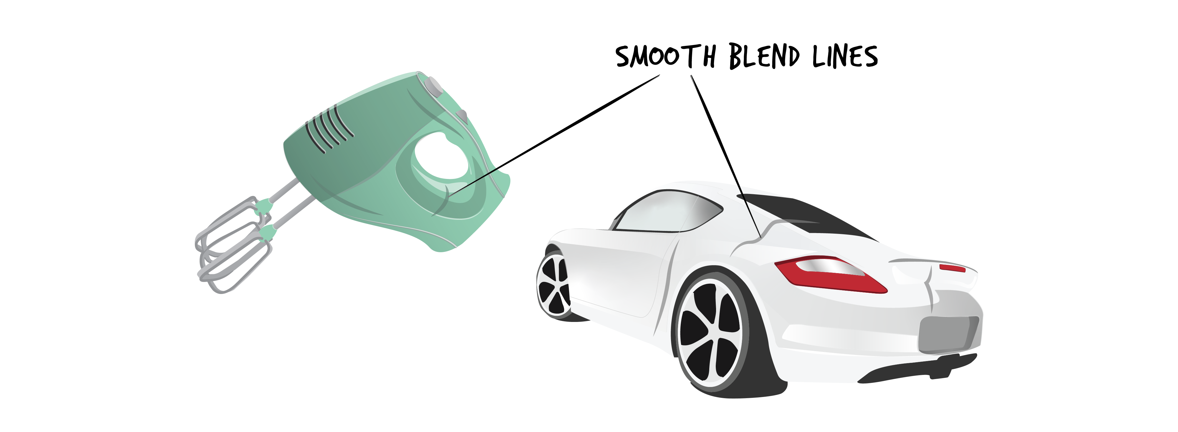 On the left is a green electric handmixer with sharp blend lines. On the right is a white and black car with complex surfaces, many differentiated by sharp blend lines similar to those on the blender.