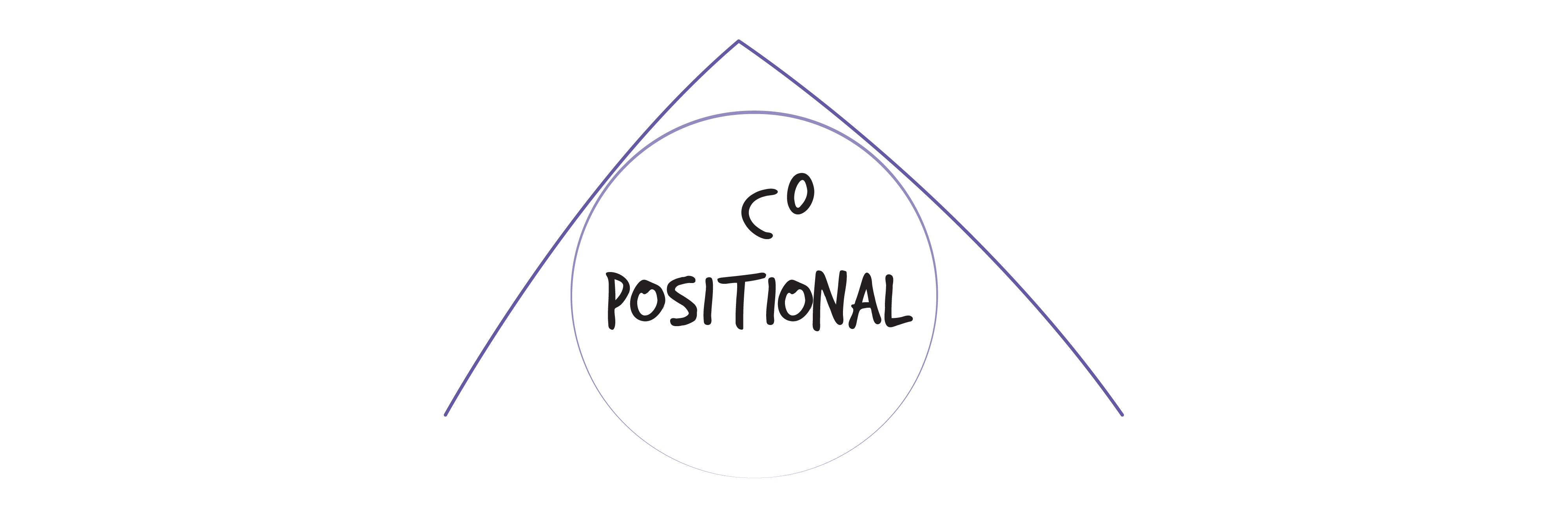 This illustration shows C0 positional, as shown in the text of the image. The horizontal edge meets the vertical edge with a sharp line.