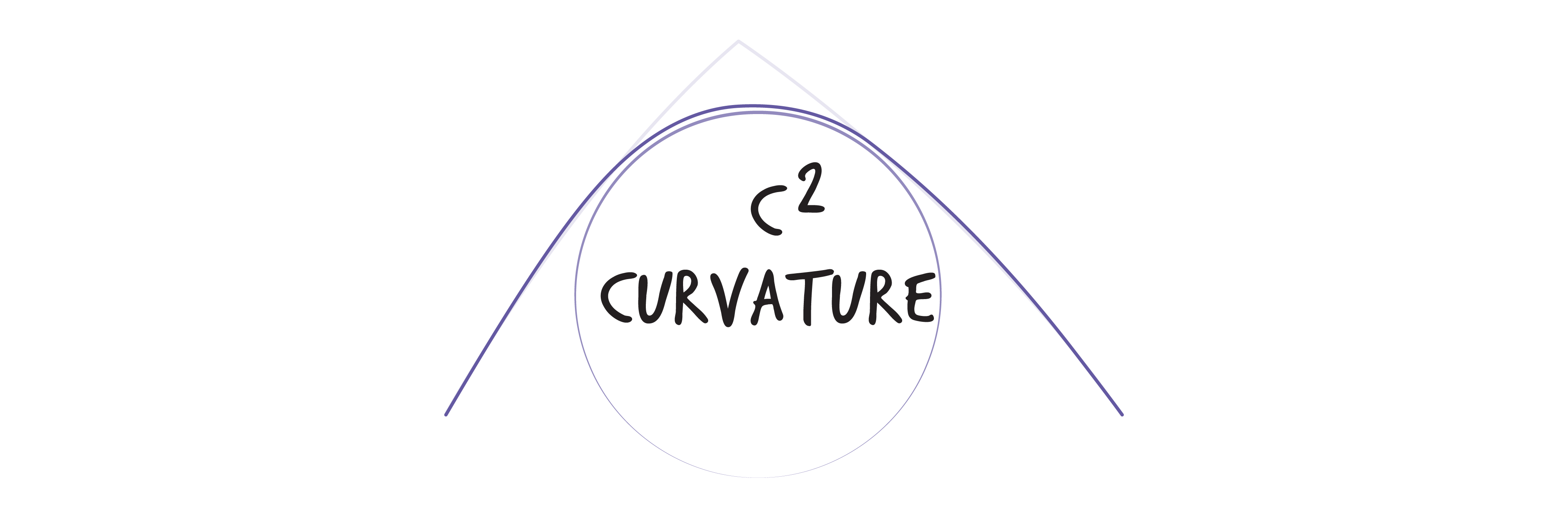 This illustration shows C2 curvature, as shown in the text of the image. The horizontal surface flows into the vertical surface.