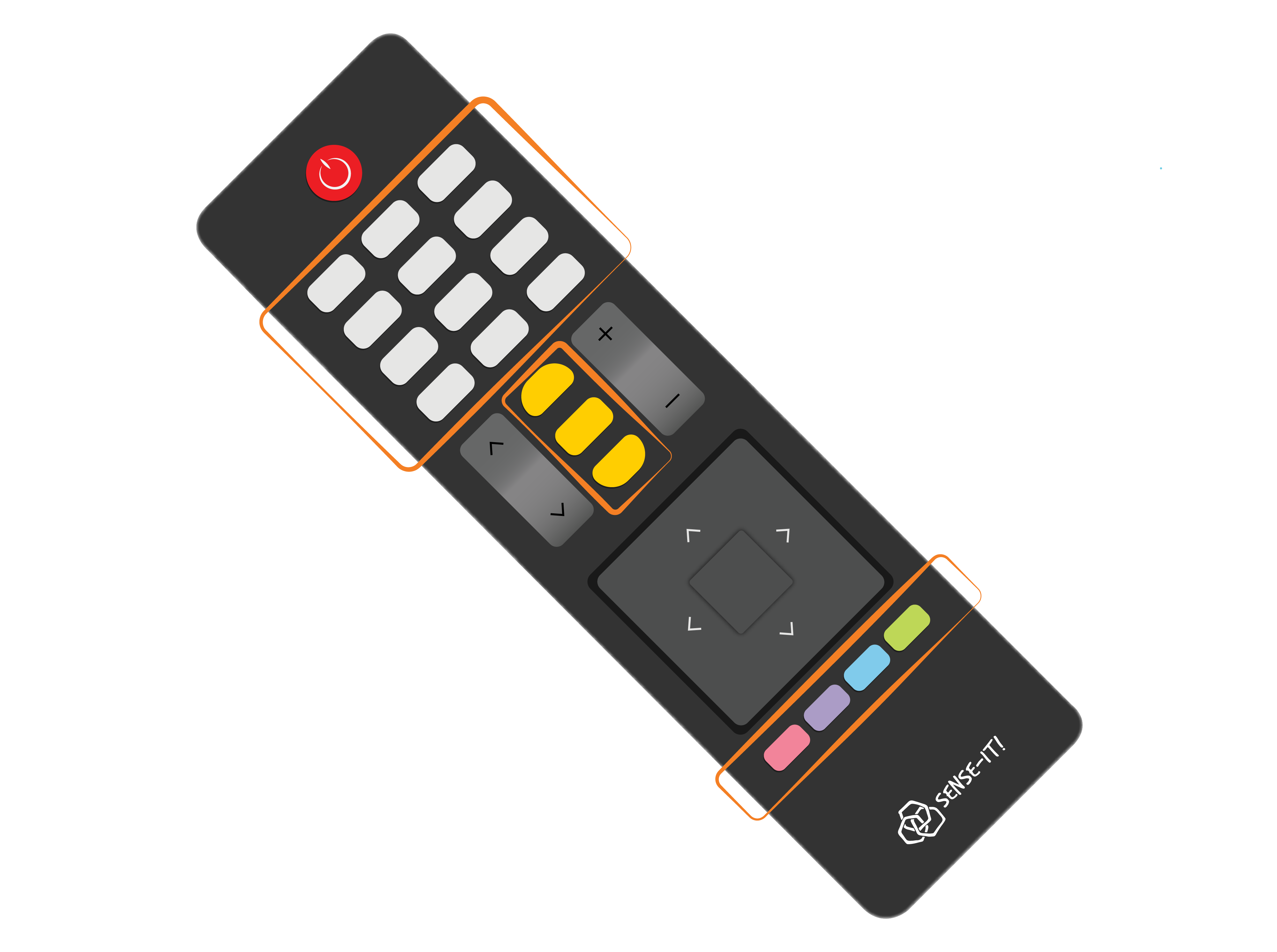 An illustration of a video remote controller shows similar-looking buttons grouped together in 3 distinct groupings.