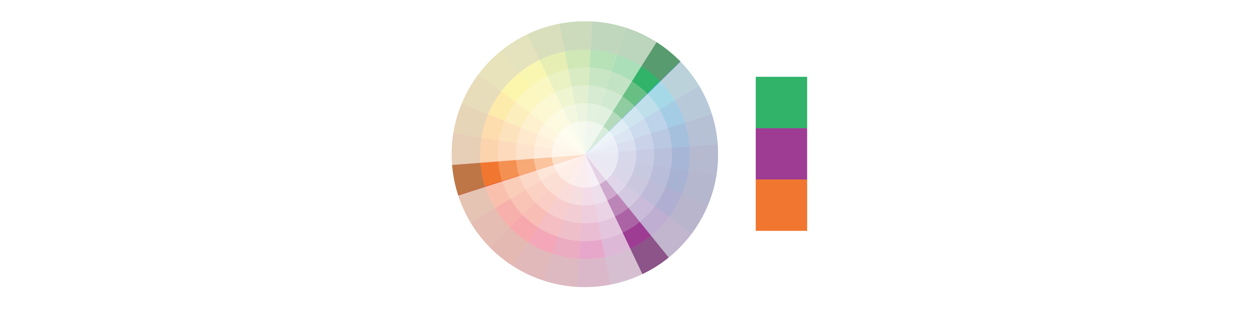 Colour wheel with 6 rings circling around its centre, where each ring gets darker as it gets closer to the outside of the circle. The slices of the colour wheel are yellow, orange, red, purple, blue, and green. All slices are muted except for 3 slices evenly spread out around the circle: green, violet, and orange. This highlights a triad colour combination, shown in a colour palette next to the colour wheel.