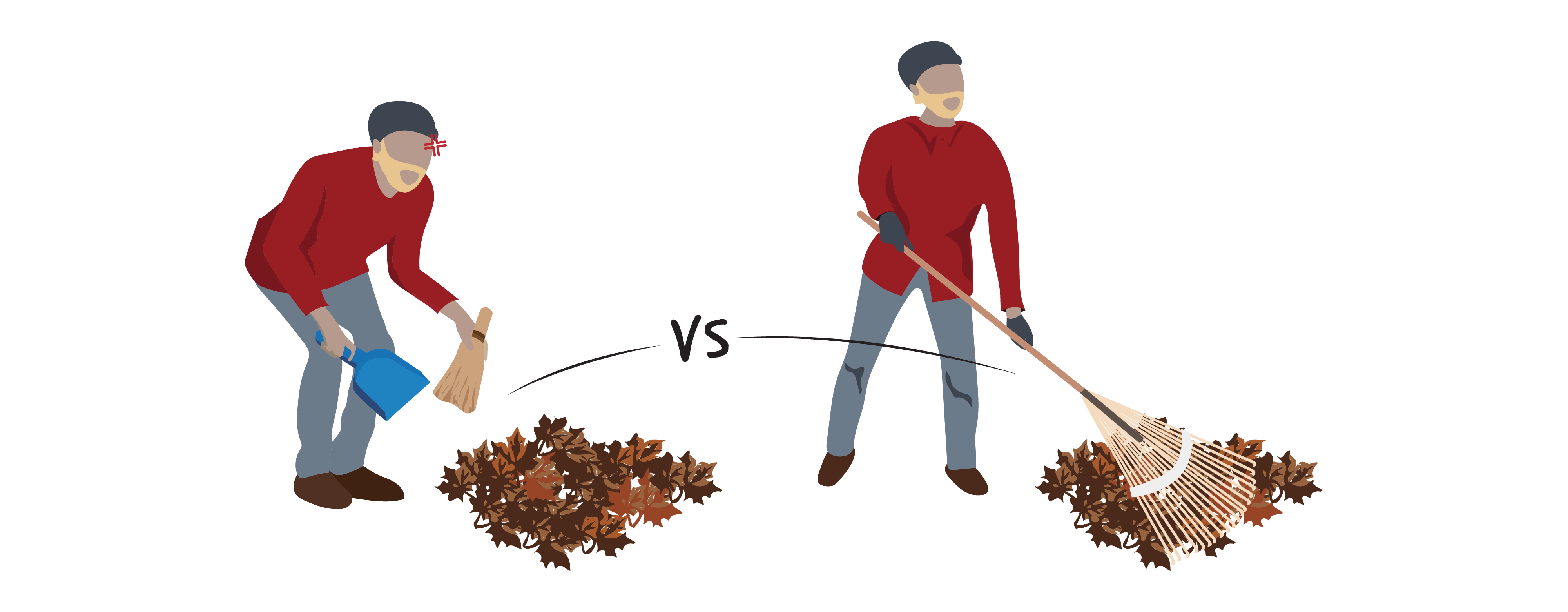 On the left, a man in a red sweater and grey pants is sweeping up leaves with a broom and a blue dust pan. Black arrow in between images with text versus. On the right, the same man is raking leaves while standing upright with long handled rake.
