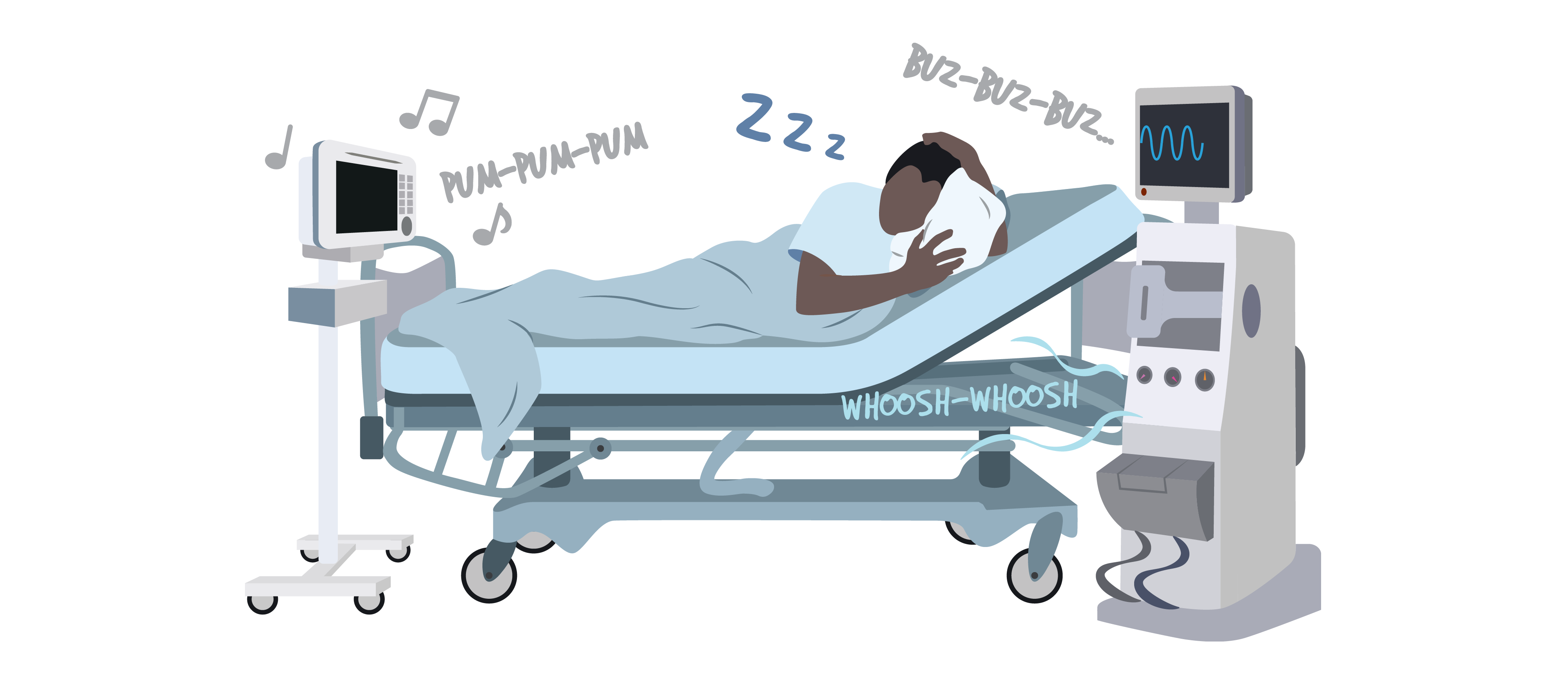 Man sleeping in medical bed with ZZZ written above head. Computer and medical equipment on either side of bed with PUM-PUM, BUZ-BUZ and WHOOSH written in grey and blue and grey musical notes coming out from equipment.