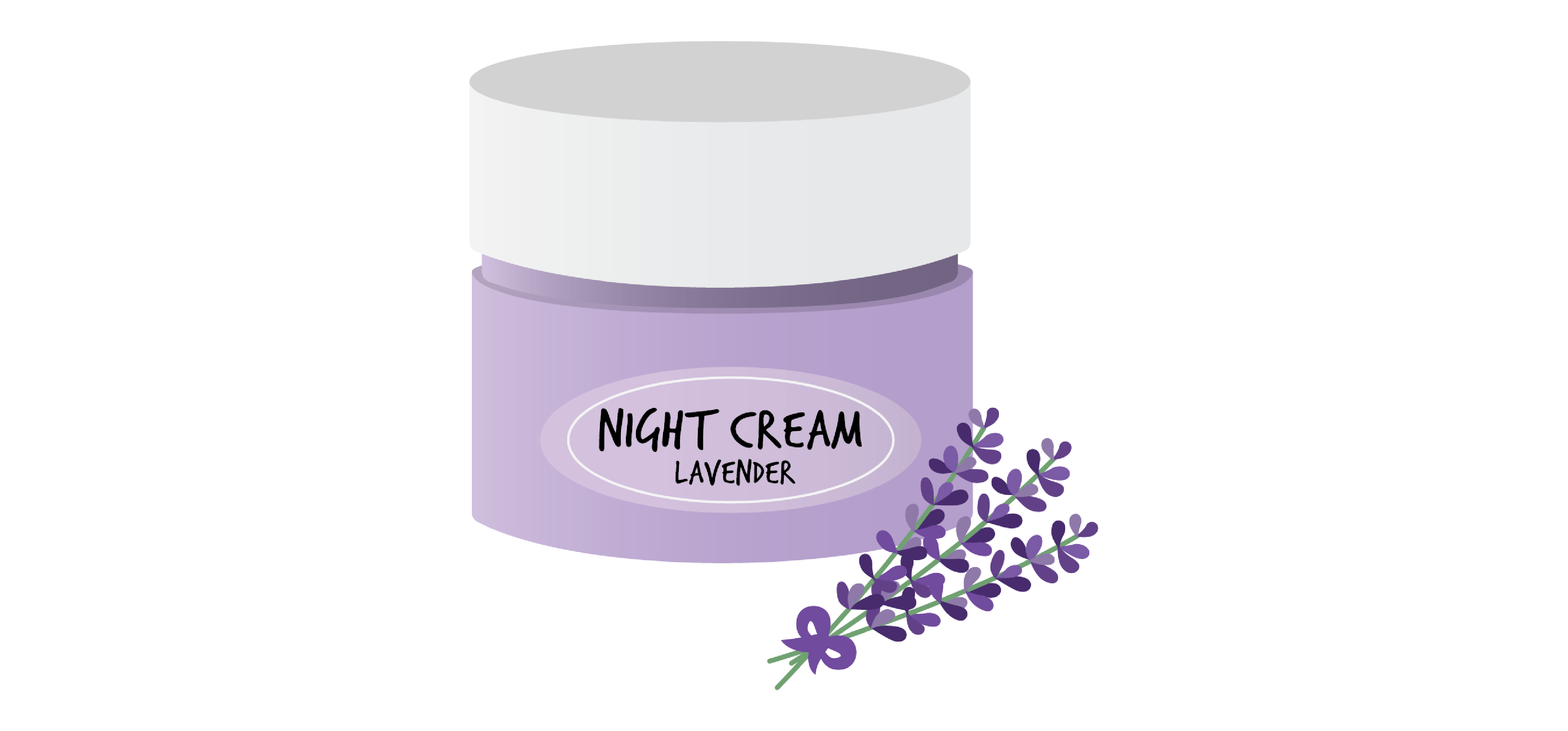 Small purple container with white lid and Night Cream, Lavender written on a sticker on the front. In front of the container are three lavender branches.