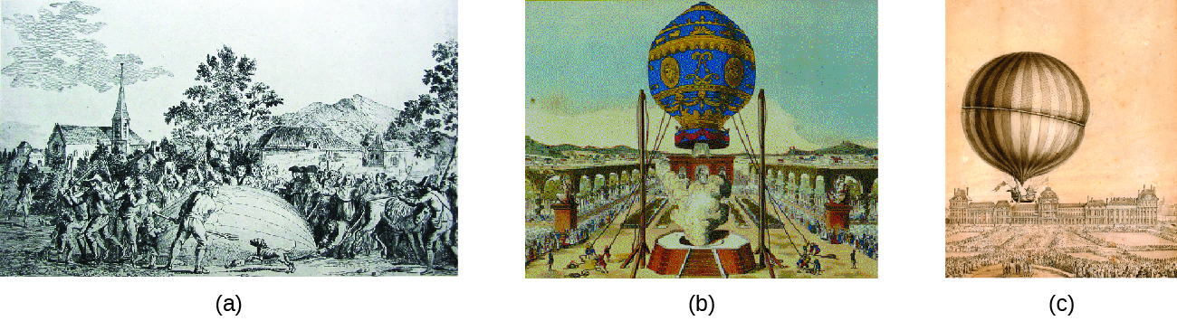Three illustrations of hot air balloons are pictured. Image labeled ( a ) is a black and white drawing of a hydrogen balloon apparently being deflated by a mob of people. In image ( b ), a blue, gold, and red balloon is being held to the ground with ropes while positioned above a platform from which smoke is rising beneath the balloon. In c, an image is shown in grey on a peach-colored background of an inflated balloon with vertical striping in the air. It appears to have a basket attached to its lower side. A large stately building appears in the background.