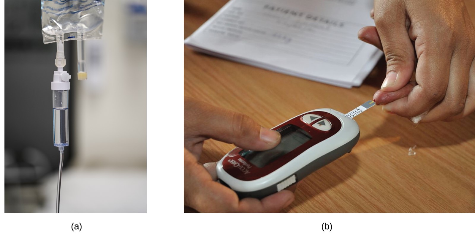 In figure (a), a bag of physiological saline in a typical hospital setting is shown. Saline solution is given as a 0.9% mass-volume solution to patients. In figure (b), a glucose monitoring device is depicted, which measures glucose levels in blood. The normal range for blood glucose is around 70 to 100 milligrams per deciliter.