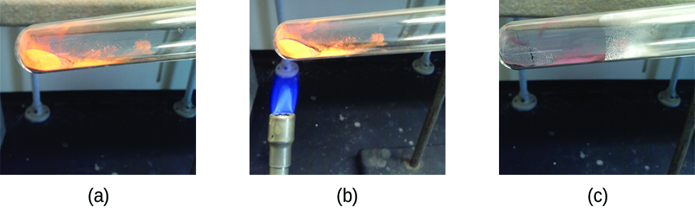 This figure shows a series of three photos labeled a, b, and c. Photo a shows the bottom of a test tube that is filled with an orange-red substance. A slight amount of a silver substance is also visible. Photo b shows the substance in the test tube being heated over a flame. Photo c shows a test tube that is not longer being heated. The orange-red substance is almost completely gone, and small, silver droplets of a substance are left.