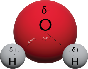 The figure illustrates the water molecular structure, O-H bond length of 0.096 nano meter and bond angle of 105 degree
