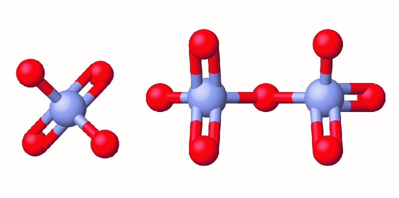 3 - D ball-and-stick models of chromate and dichromate. Chromate is made up of a central chromium atom that forms bonds with four oxygen atoms; two of the oxygen atoms form single bonds with the chromium atom while the other two form double bonds each. The structure of dichromate consists of two chromate ions that are bonded and share one of their oxygen atoms to which each chromate atom has a single bond. 