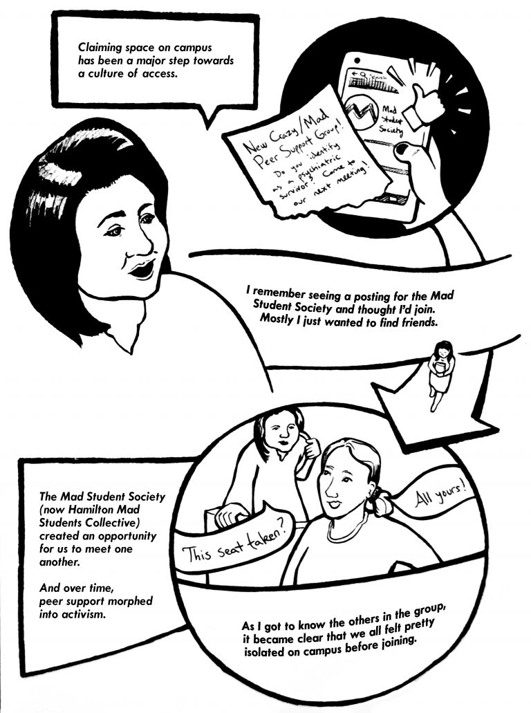 Digital black and white comic of a historic timeline of the development of the Mad Student Society in Hamilton and at McMaster. Several images are presented as a person with long black hair musing about claiming of space for students with mental health disability / Mad students; another image depicting communication about the development of the new group with an arrow leading to a final image of the first meeting of the group, where folks discuss having felt isolated and finding community with peers. Full comic text included in caption below image.