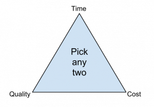 A blue triangle with Time, Quality, Cost written one at each angle. In center it says: Pick any two.