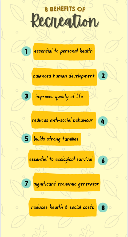 1 3 Enhancing Wellbeing Working in Play Exploring the Recreation