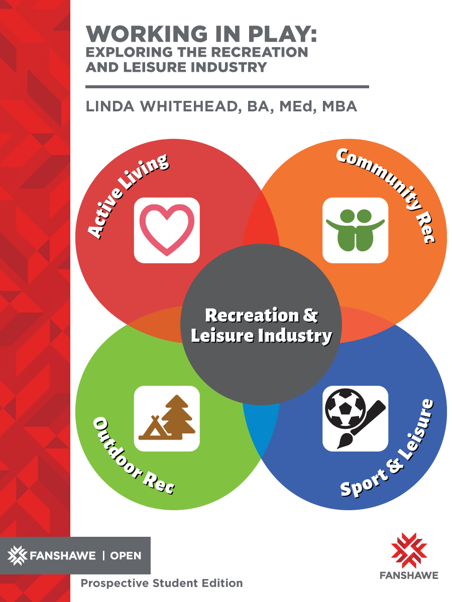Cover image for Working in Play – Exploring the Recreation and Leisure Industry