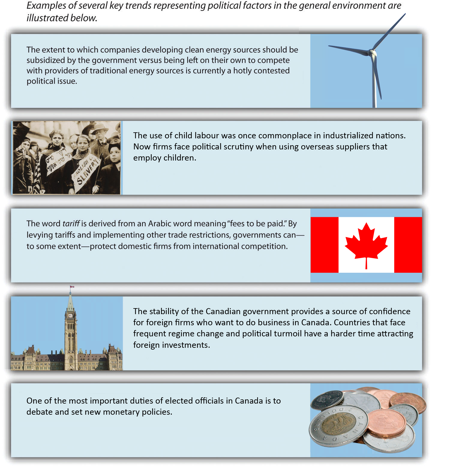 Figure 3-4: Political Factors